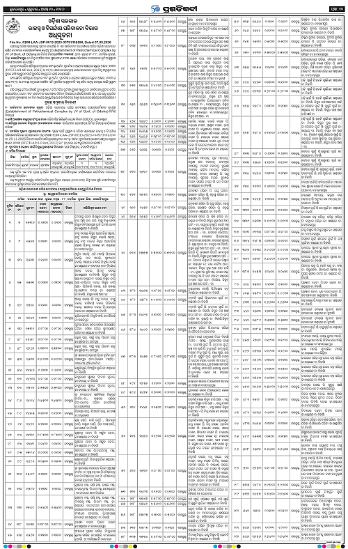 NORTHERN SOUTHERN ODISHA 20-08-2026-10